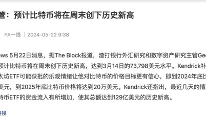 比特币下周突破新高？4种币将在以太坊ETF通过后带来100倍利润！