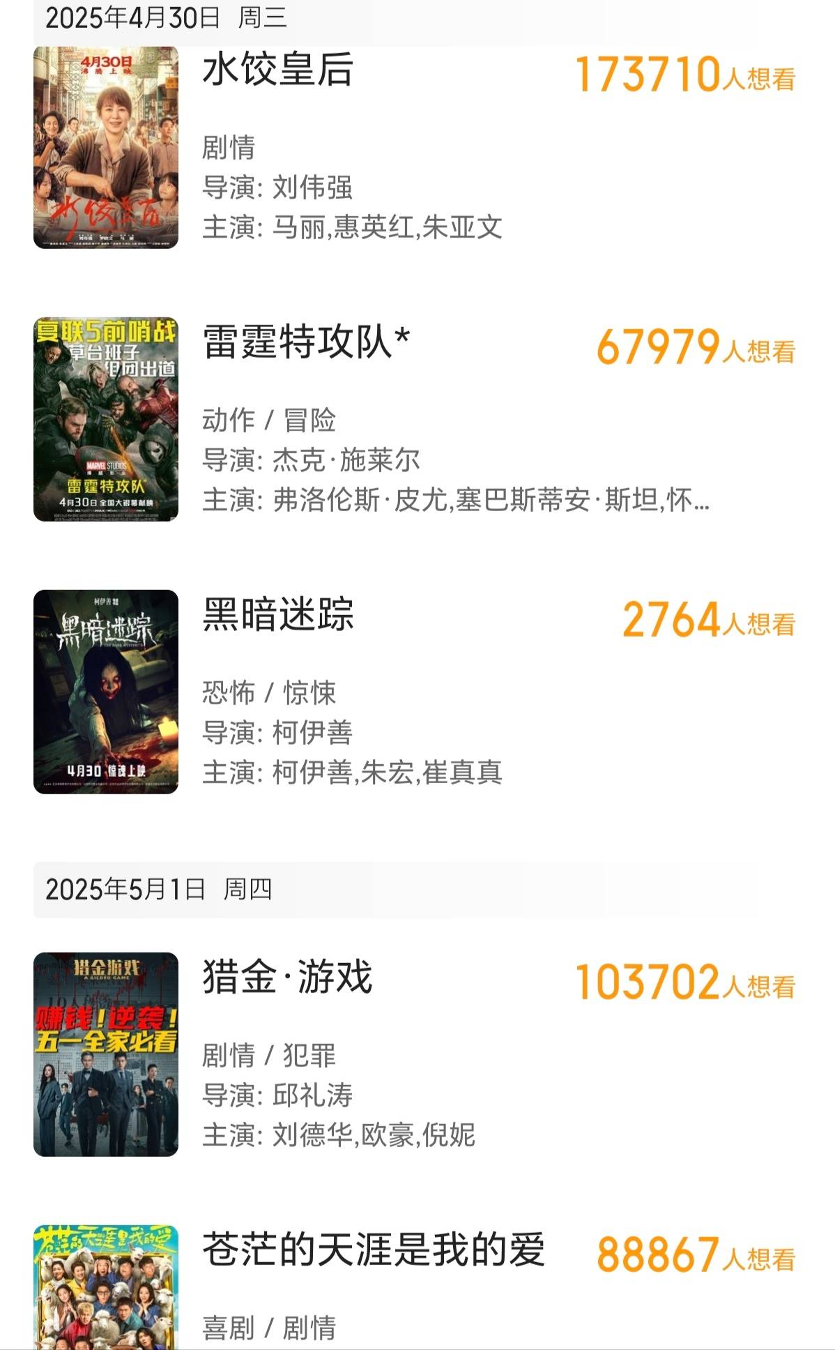 13部电影上映，预售票房刚过1000万，五一档多而不强？
